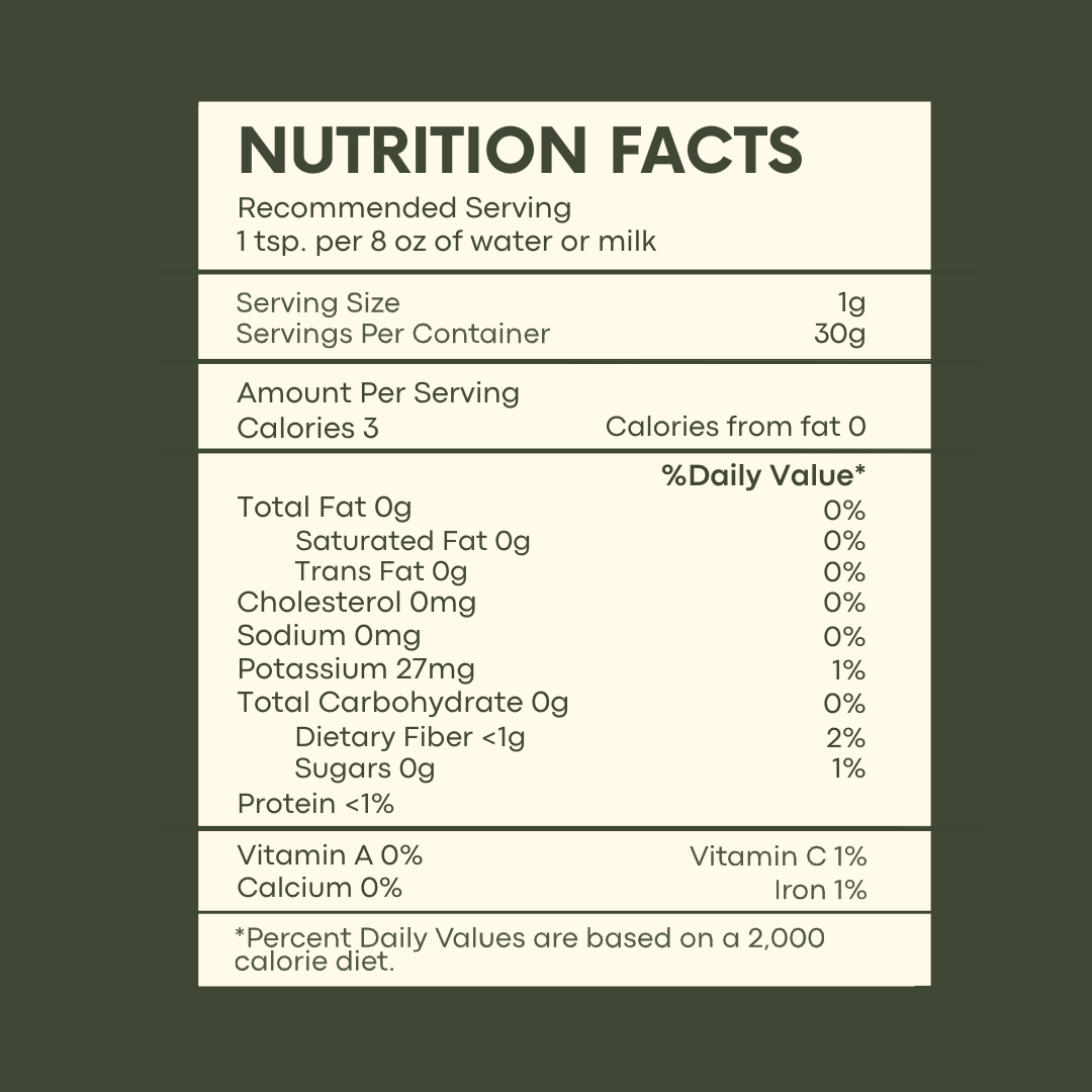 Nutrition Facts Matcha